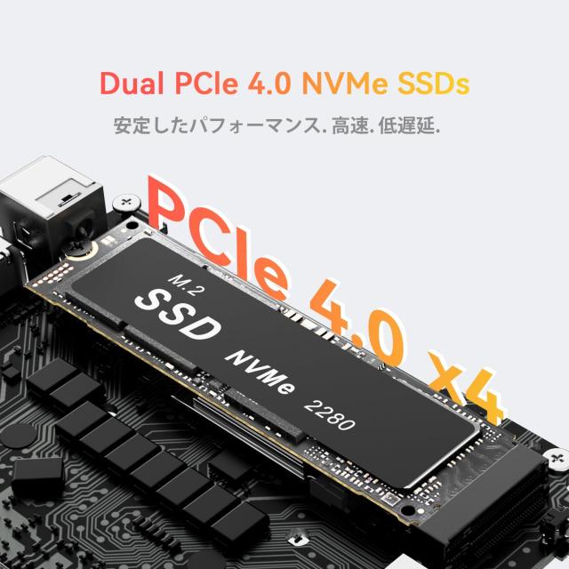 ミニPC Ryzen 7 TRIGKEY S7 Pro Pro R7-7840HS(8コア16スレッド, 最大5.1