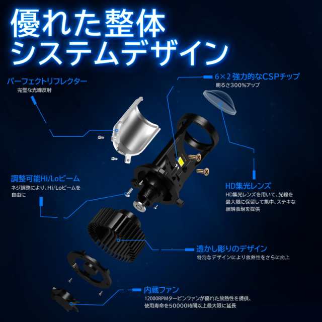 AILEO H4 LED ミニプロジェクターレンズ 内蔵LEDバルブ 爆光20000LM 右ハンドル車用 車検対応 エラーキャンセラー 6000K 2個セットの通販は