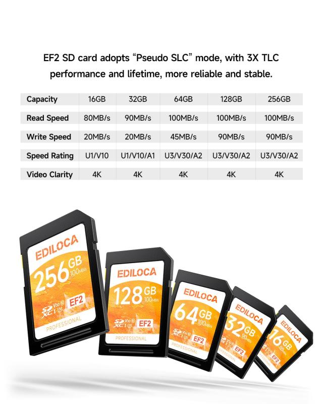 Ediloca EF2 256GB SDカード SDXC C10 UHS-I U3 V30 メモリカード 高速 読み取り速度 100MB/s 書き込み速度 90MB/s Full HD ＆ 4K UHD ビ_5