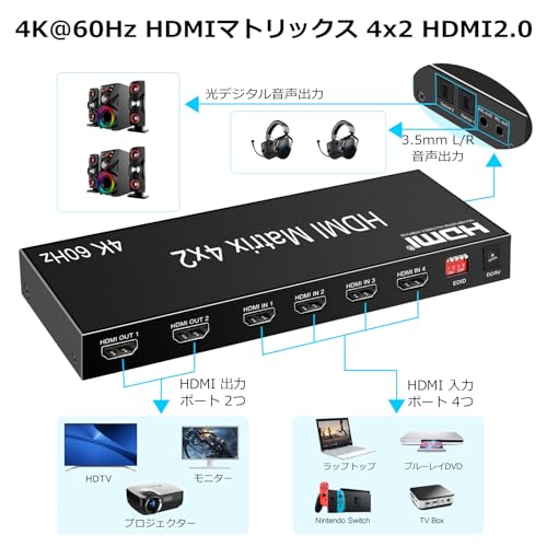 FERRISA 4K@60Hz HDMIマトリックス セレクター 4入力2出力 音声分離器