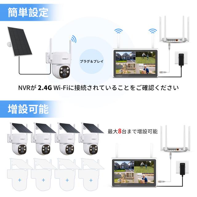 VORGUT 防犯カメラ 屋外 ソーラー 4台セットモニター付き 監視カメラ VORGUT 防犯カメラ 屋外 ソーラー 4台 モニター付き 400万画素