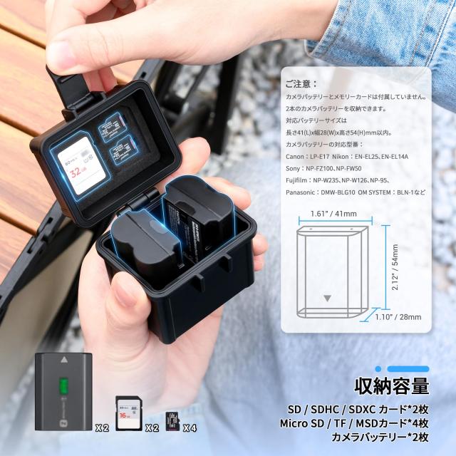 デジタルカメラ(交換レン2本、バッテリー、充電器、SDガード、カメラ