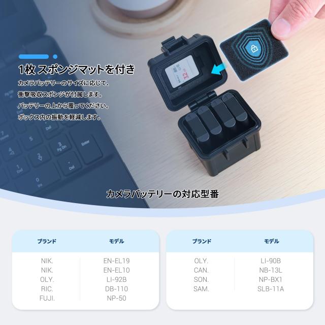 JJC カメラバッテリーケース メモリーカードケース SD SDHC SDXC