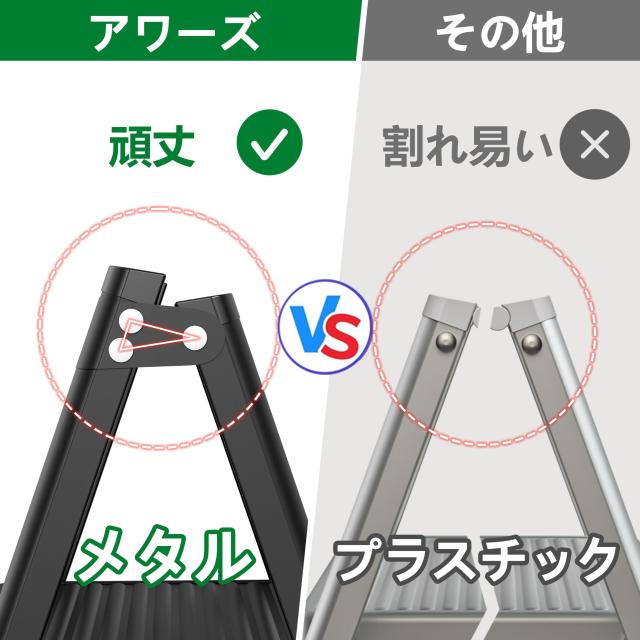 YOUTHCLUB 脚立 5段 滑り止め付き 踏み台 耐荷重270KG 折り畳み はしご 軽量 多機能 梯子 洗車 室内 屋外 おしゃれ安全 脚立(ブラック)_4