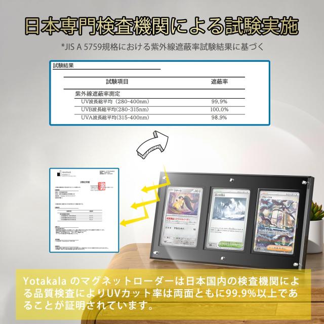 Yotakala マグネットローダー UVカット ディスプレイケース