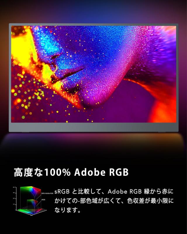 モバイルモニター 17.3インチ EVICIV 4Kモバイルディスプレイ 3840