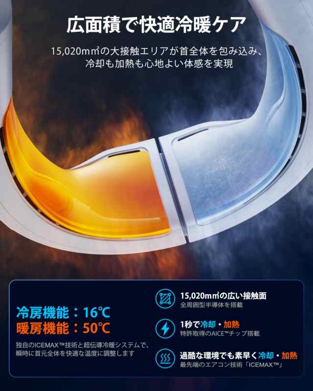 【妥協なき冷却力 AICE LITE】RANVOO 2024新登場 ネッククーラー 冷却プレート 首掛け扇風機 全周ペルチェ素子冷却 360度立体冷風 AI搭載の通販は