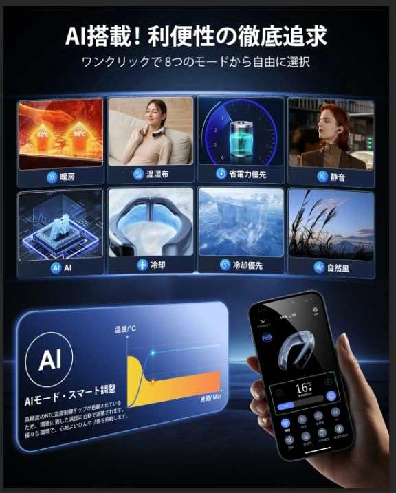 【妥協なき冷却力 AICE LITE】RANVOO 2024新登場 ネッククーラー 冷却プレート 首掛け扇風機 全周ペルチェ素子冷却 360度立体冷風 AI搭載の通販は