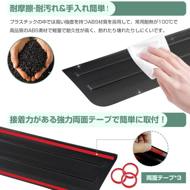 ジムニー ジムニーシエラ JB64W JB74W サイドドアパネル アンダーガーニッシュ 2P ブラック 塗装済み ABS製 サイドシルガード ジムニー JB64w パーツ サイドシルガード ドアパネル サイド