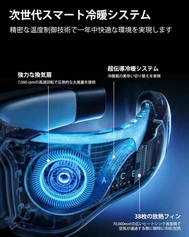 無類の冷却性能 AICE LITE】RANVOO 2024新色登場 ネッククーラー