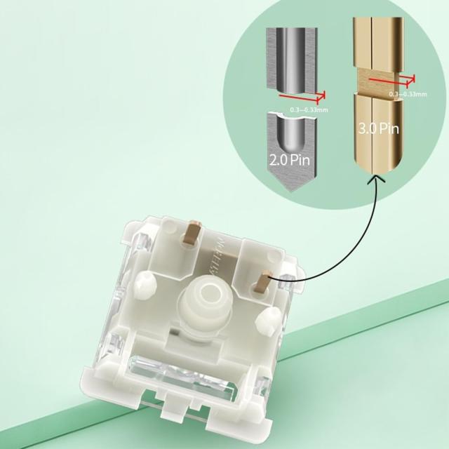 GATERON ベビーカンガルー2.0キーボードスイッチ、RGB LED ヘビータクタイル5ピンファクトリー潤滑済み59gキースイッチ MXメカニカルキー