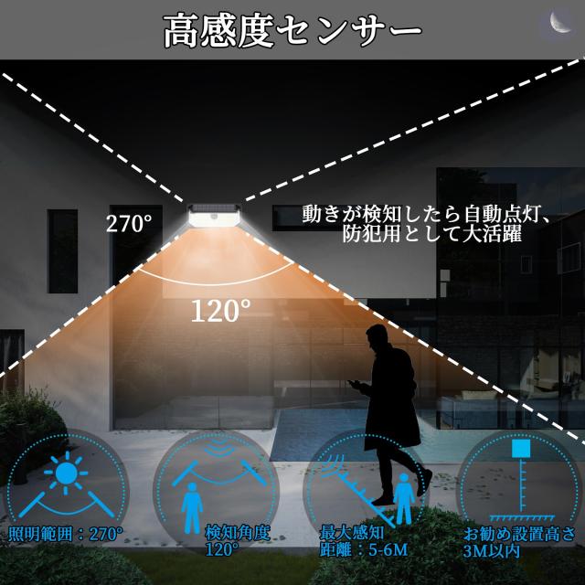 2PCS）ソーラーライト センサーライト 屋外 466LED 4000ルーメン 強力 