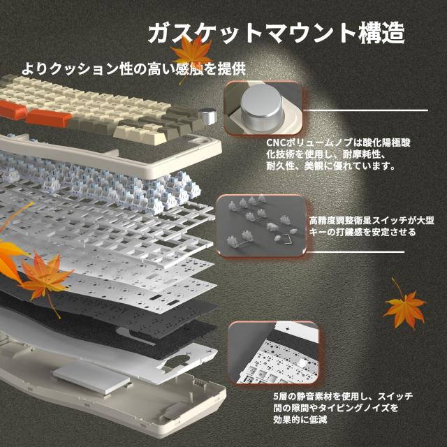 AKS068proゲーミングキーボード アリスレイアウト65% 68キー Sea Salt リニアスイッチ 3モード Bluetooth/2.4G/USB-C人間工学 ガスケット_2