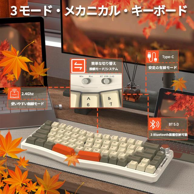 AKS068proゲーミングキーボード アリスレイアウト65% 68キー Sea Salt リニアスイッチ 3モード Bluetooth/2.4G/USB-C人間工学 ガスケット_3