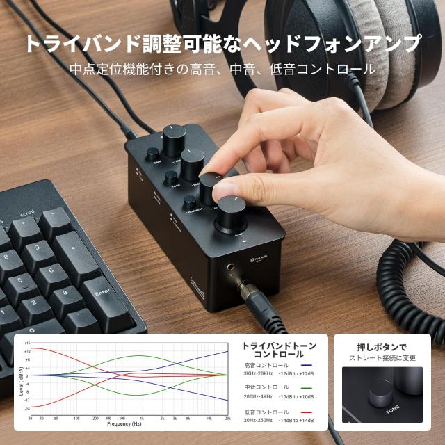 Fosi Audio SK01 ヘッドフォンアンプ イコライザー プリアンプ 充電式 ヘッドホンアンプ トーン制御 ラウドネス補償 エレクトリックギタ_1