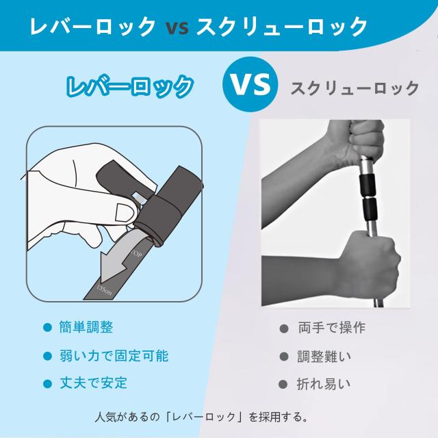 MOTORI ストック 登山 トレッキングポール  【53/63-135cm】日本語取扱説明 2本セット イェロー_3