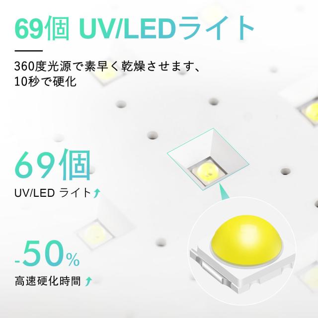 L'UGX LED ＆ UV ネイルライト 72W ジェルネイル ライト uvライト