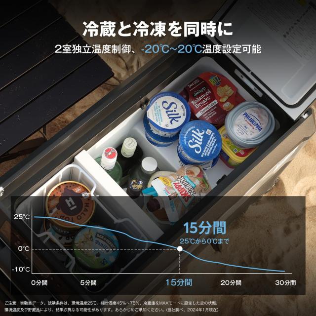 ICECO JP40ProD 車載冷蔵庫 40L -20℃〜20℃ 急速冷凍 2室独立温度制御