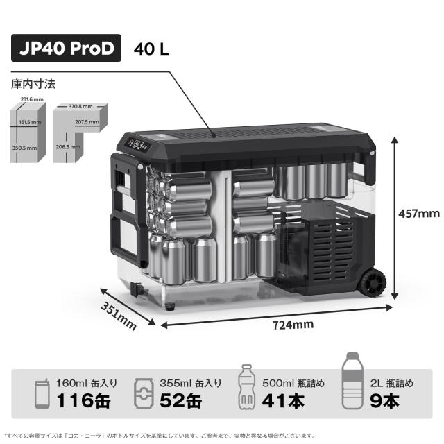 ICECO JP40ProD 車載冷蔵庫 40L -20℃〜20℃ 急速冷凍 2室独立温度制御