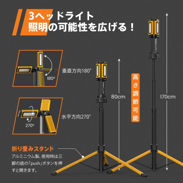 GoGonova LED投光器 5000lm高輝度 USB充電式作業灯/ワークライト