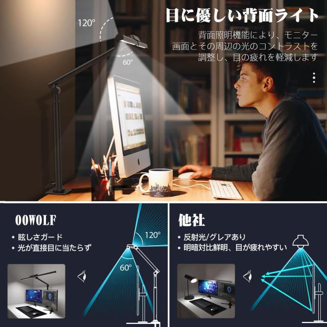 OOWOLF デスクライト LED クランプ式 電気スタンド リモコン 目に