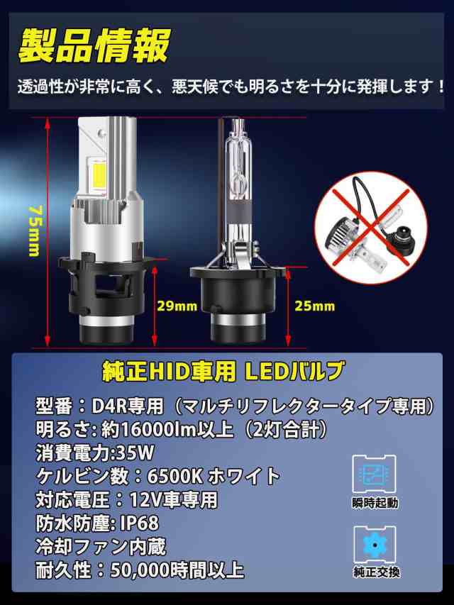 【D4R専用 業界初登場】Briteye D4R LEDヘッドライト 車検対応 純正と同じ発光点 爆光 6500K ホワイト 純正HID車用 D4R LEDバルブ ファン