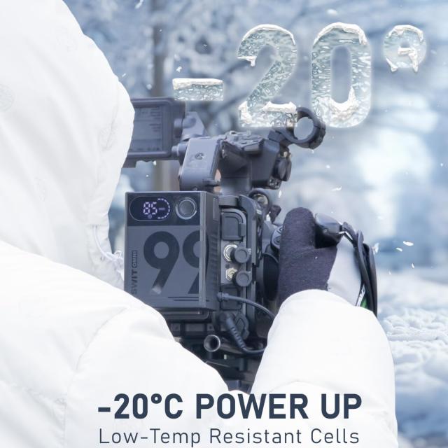 SWIT OMNI-99S V マウント バッテリー、99Wh 6.9Ah 14.4V、ミニ V ロック バッテリー、150W BP、D-TAP、65W USB-C、5V─2A USB-A および