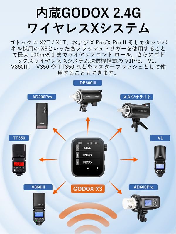 Godox X3SタッチスクリーンTTLワイヤレスフラシュトリガー フラッシュ送信機 フラッシュトランスミッター フラッシュリモコン リチウム電 Godox X3SタッチスクリーンTTLワイヤレスフラシュトリガー フラッシュ