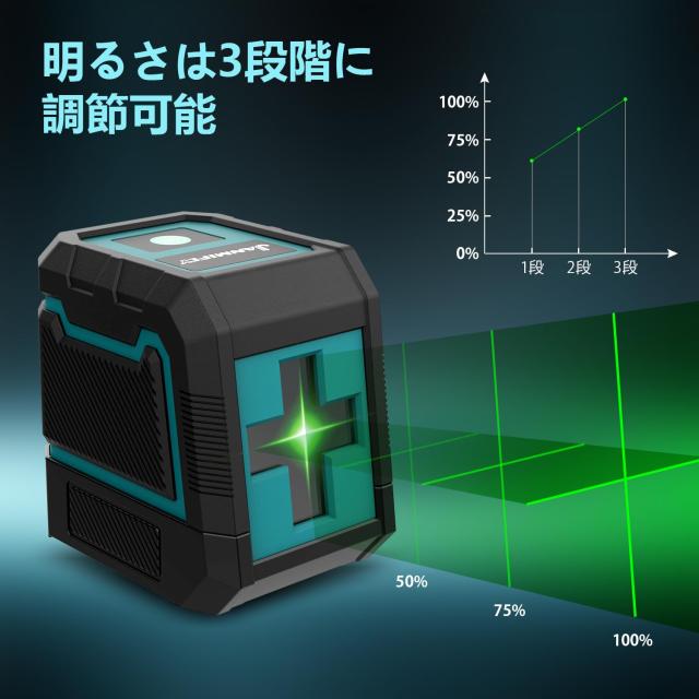 レーザー墨出し器 3段階明 ±3°自動調整 高輝度 日本語説明書付き LV2GA Janmifly レーザー墨出し器 3段階明 ±3°自動調整 高輝度 日本語説明書