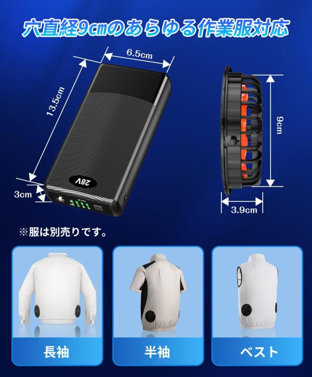 ファンバッテリーセット【2024業界超強28V】 暴風ファン 30000mAh