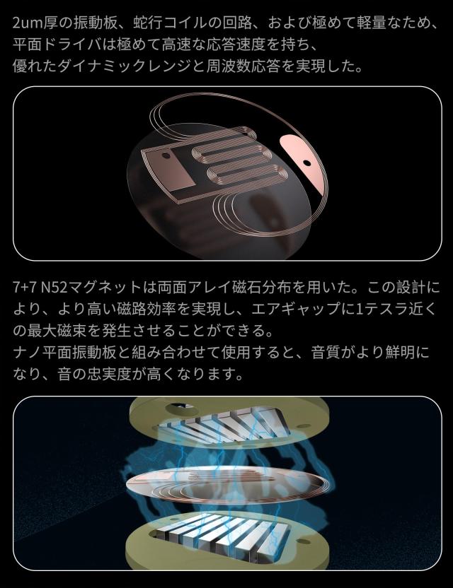 TRN Azure Dragon 青龍 イヤモニ ハイエンド 平面駆動 イヤホン