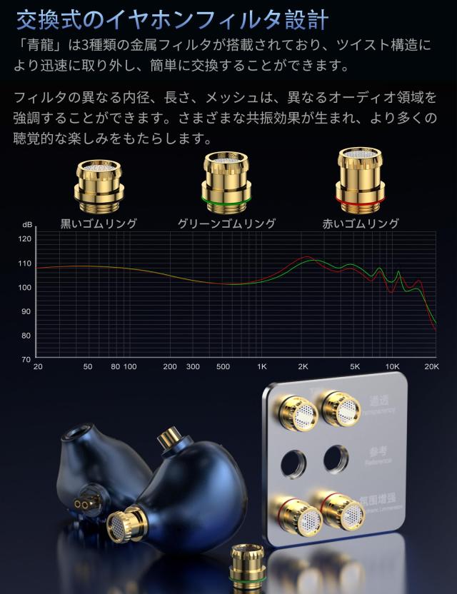 TRN Azure Dragon 青龍 イヤモニ ハイエンド 平面駆動 イヤホン