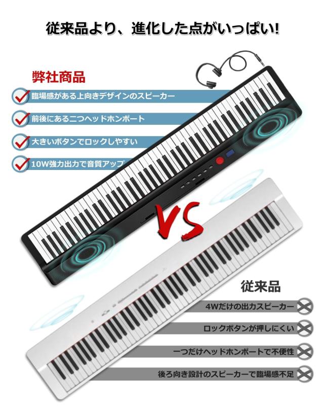 【音質アップ 折り畳み式】 Longeye 電子ピアノ 88鍵盤 FOLD PRO II 充電型 給電利用可 本格ペダルポート対応 生ピアノと同じ鍵盤サイズ_4