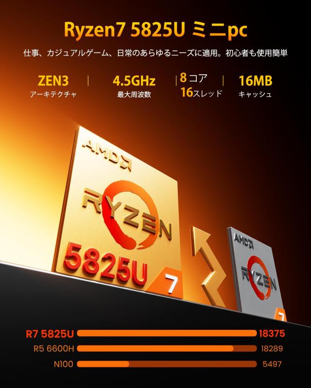 Aoostar G5 Ryzen 7 5825u 16gb 512gb ミニpc Amazon.co.jp: AOOSTAR G5ミニpc ryzen 7 5825u 16g/512g 7430U
