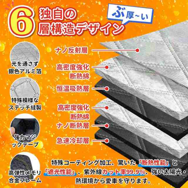 【6層構造】サンシェード トヨタ ルーミー/タンク M900A/M910A【遮光率99.9% 車種専用設計 厚手】2024新型 遮光＆断熱＆UVカット 高密度の通販は