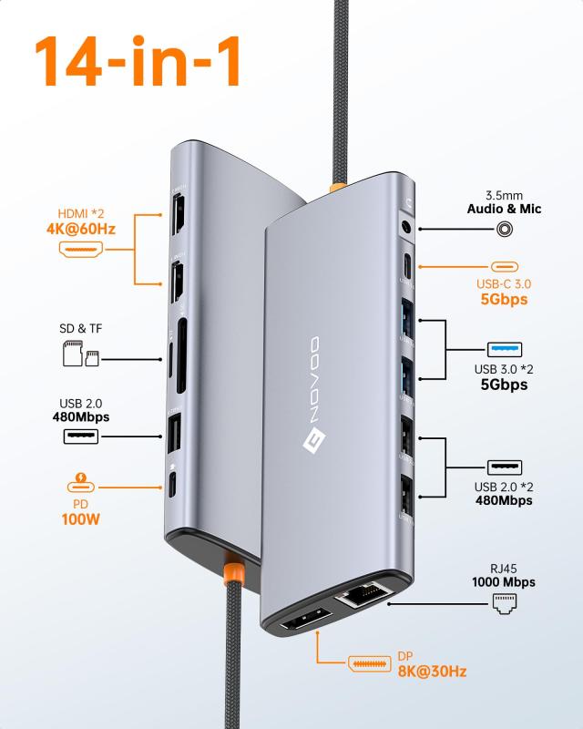 14-in-1 8K@30Hz 3画面出力 デュアル 4K@60Hz 40cm延長ケーブル USB C type-c ドッキングステーション NOVOO USB C ハブ【DP+2 HDMI+5 US_1