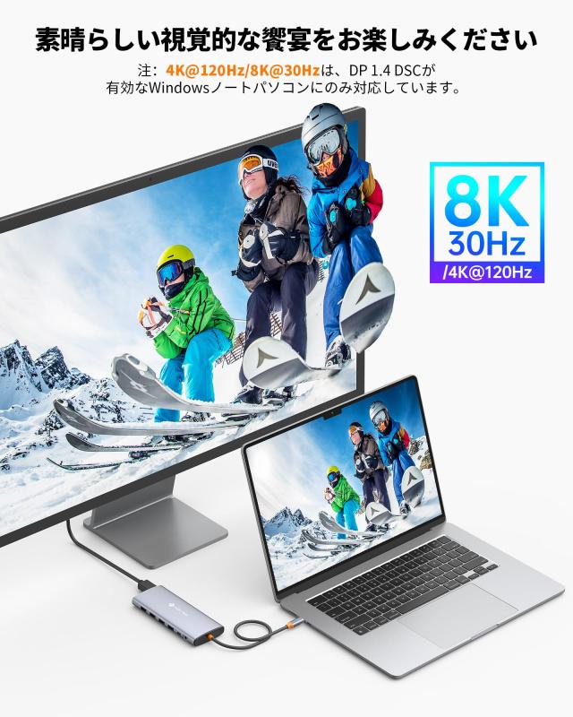 14-in-1 8K@30Hz 3画面出力 デュアル 4K@60Hz 40cm延長ケーブル USB C type-c ドッキングステーション NOVOO USB C ハブ【DP+2 HDMI+5 US_2