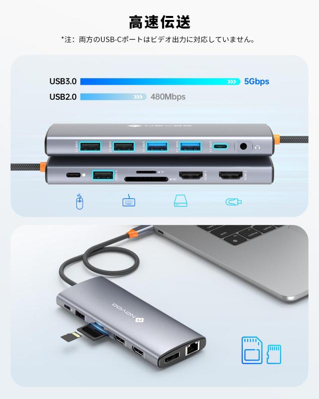 14-in-1 8K@30Hz 3画面出力 デュアル 4K@60Hz 40cm延長ケーブル USB C type-c ドッキングステーション NOVOO USB C ハブ【DP+2 HDMI+5 US_6