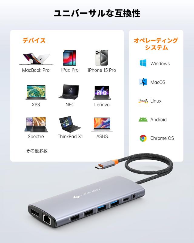 14-in-1 8K@30Hz 3画面出力 デュアル 4K@60Hz 40cm延長ケーブル USB C type-c ドッキングステーション NOVOO USB C ハブ【DP+2 HDMI+5 US_7