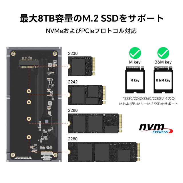 Qwiizlab ファンレス 40Gbps USB4 Thunderbolt 外付けSSDエンクロージャ アルミニウムヒートシンクシャーシ付き、M.2 NVMe PCIe SSD最大8_3