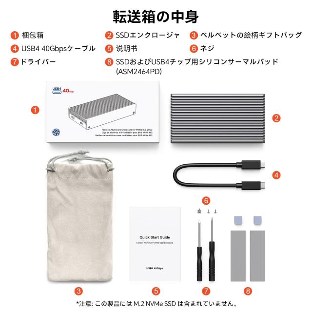 Qwiizlab ファンレス 40Gbps USB4 Thunderbolt 外付けSSDエンクロージャ アルミニウムヒートシンクシャーシ付き、M.2 NVMe PCIe SSD最大8_6