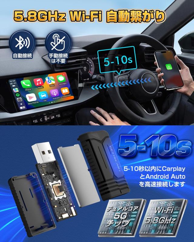 コンパクトな設計 ワイヤレスアダプター最新登場】HEYINCAR+