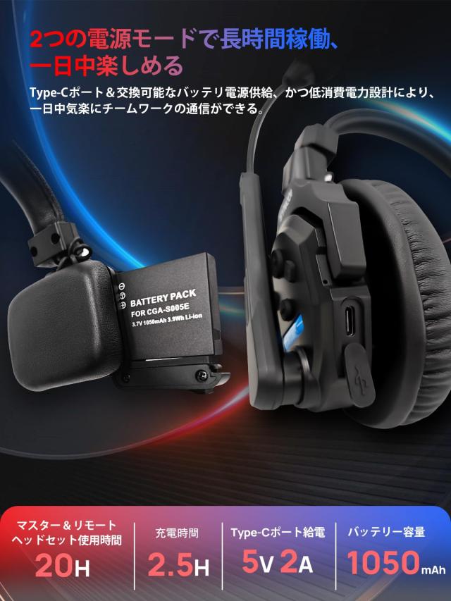 SYNCO XTALK X2 ワイヤレスインカムヘッドセットシステム, 2人