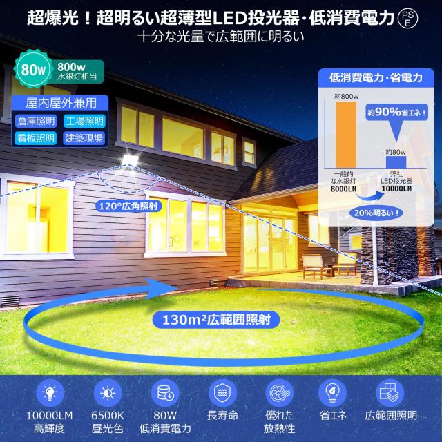 投光器 屋外 LED 作業灯 80W 昼光色 IP66防水6500K 10000LM 800W相当 ワークライト 集魚灯 看板灯 フラッドライト【超爆光 超薄型 高輝度