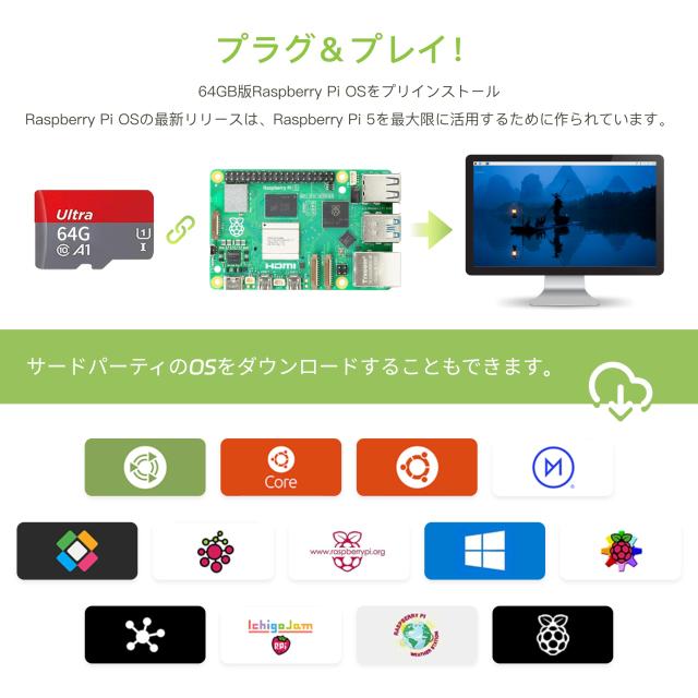 TRASKIT Starter Kit For Raspberry Pi 5 /ラズベリーパイ5 RAM 8GB 技適マーク付 ——64GB ラズベリーパイOSをプリインストール（金属ケー_3