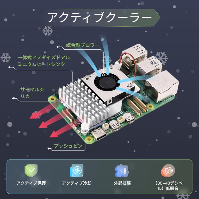 TRASKIT Starter Kit For Raspberry Pi 5 /ラズベリーパイ5 RAM 8GB 技適マーク付 ——64GB ラズベリーパイOSをプリインストール（金属ケー_5