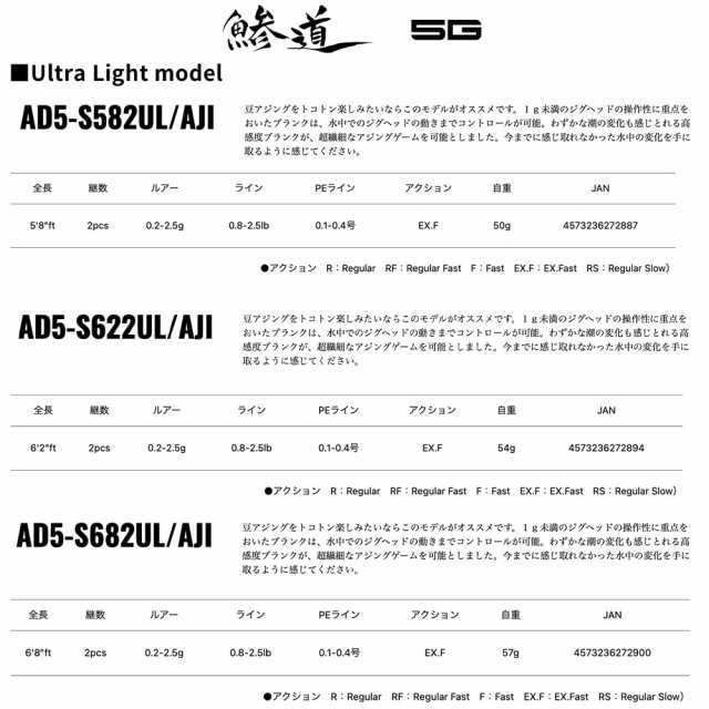 メジャークラフト アジングロッド 鯵道 5G スピニングモデル AD5 メジャークラフト アジングロッド 鯵道 5G スピニングモデル AD5