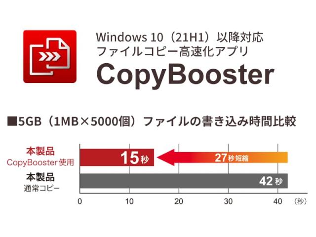 SSD-PST1.0U3BA/D [USB3.2(Gen1) TV録画対応 SSD 1TB]_4