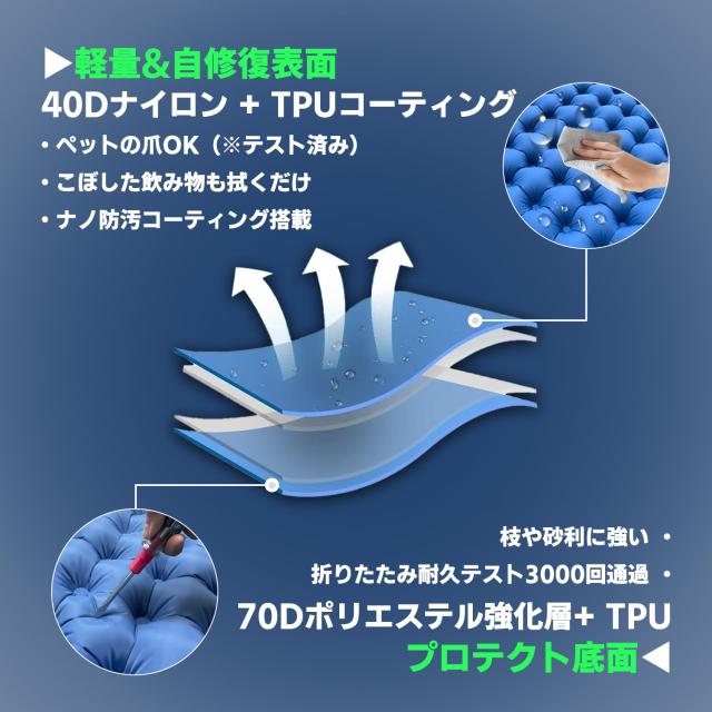 CellBeat 強化版】エアーマット キャンプ マット ダブル 足踏み式