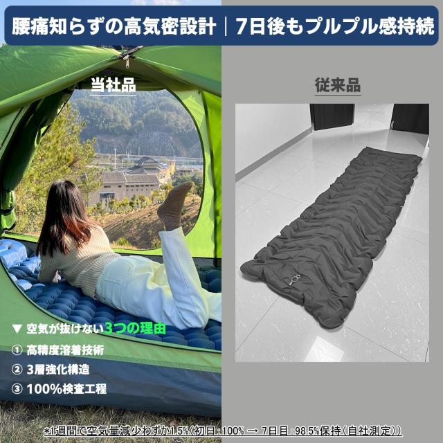 CellBeat 強化版】エアーマット キャンプ マット ダブル 足踏み式